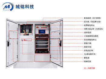綜合一體化機柜 CM-ZNXXX-ITS1600